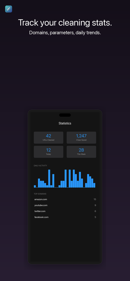 Untracker statistics on iPhone